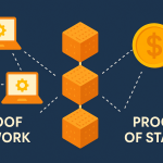 What Is Consensus Mechanism? (PoW vs PoS)
